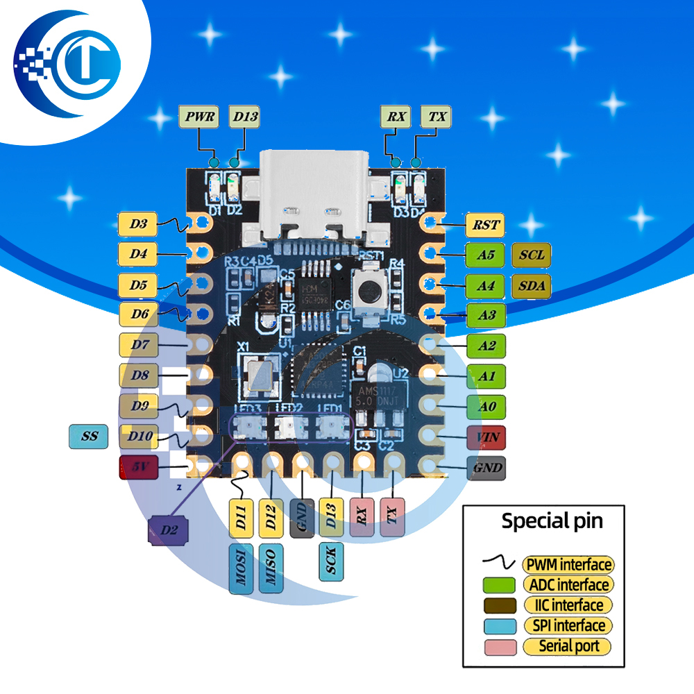 For arduino nano mini ultra sm - Arduino Uno Starter Kit のレビューと価格