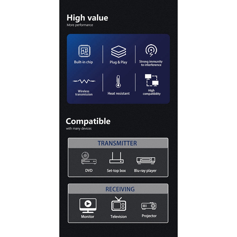 Wireless Infrared Repeater Sig - Ir Infrared Receiver のレビューと価格