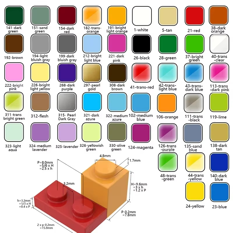 100PCS MOC 2420 Plate 2x2 Buil - Diy Electronics Gift Ideas のレビューと価格