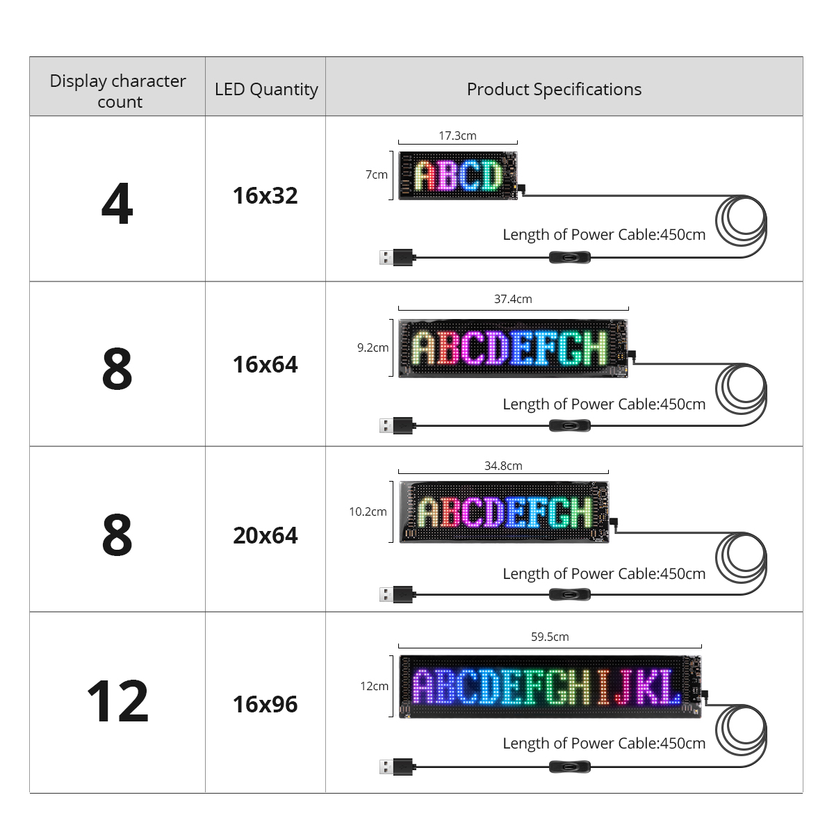 5V USB Flexible LED Panel Ligh - Diy Lamp Electronics のレビューと価格
