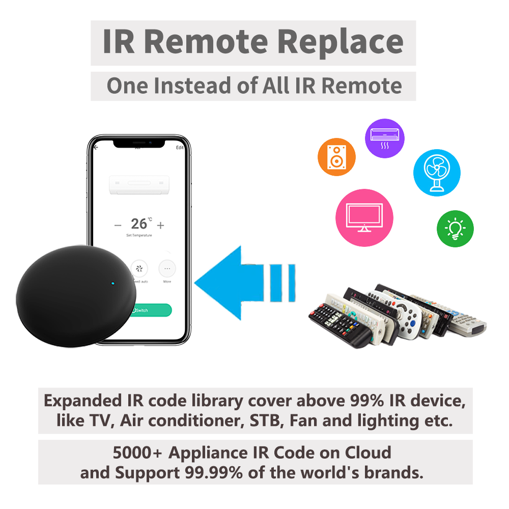 Tuya WiFi IR Remote For Smart  - Ir Infrared Receiver のレビューと価格