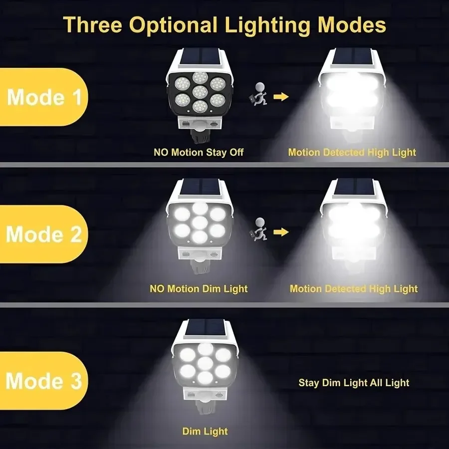 Outdoor Motion Sensor Solar Li - Ldr Light Sensor のレビューと価格