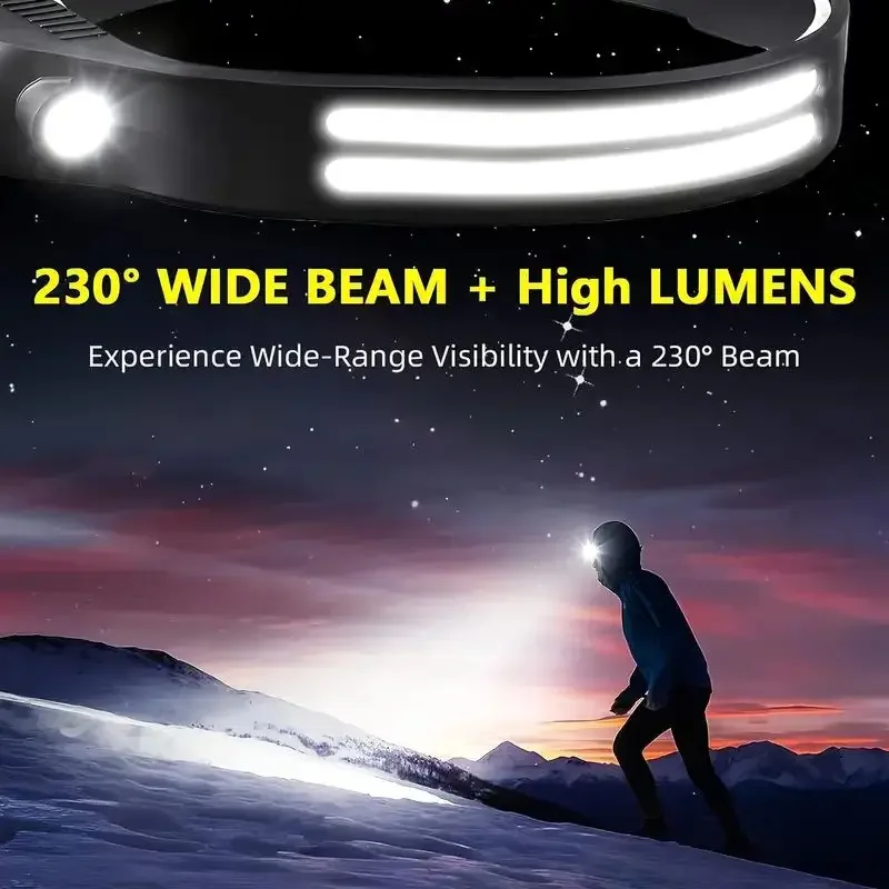 Super Bright Motion Sensor LED - Ldr Light Sensor のレビューと価格