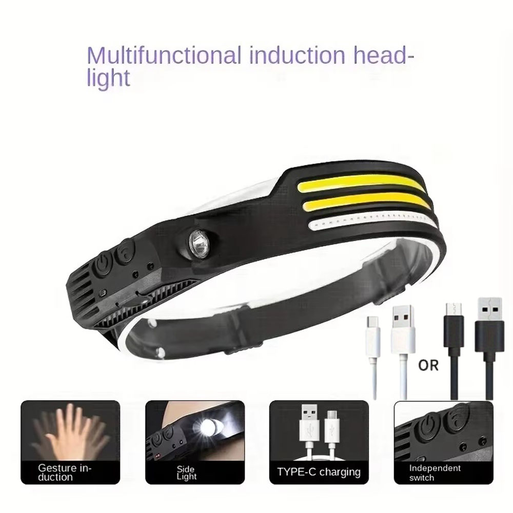Super Bright Motion Sensor LED - Ldr Light Sensor のレビューと価格