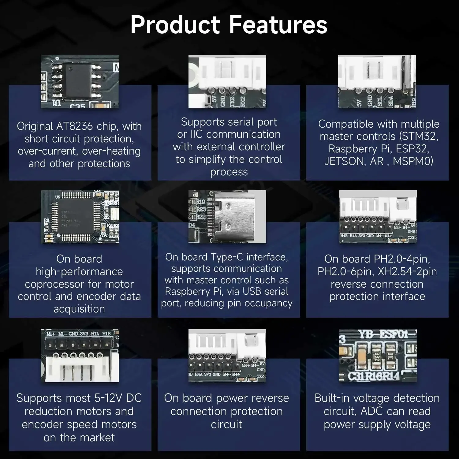 Yahboom 4-Channel Encoder Moto - Diy In Electronics のレビューと価格