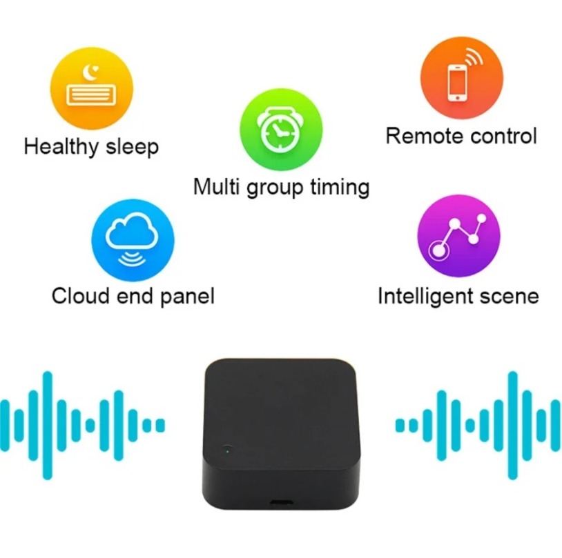 Tuya Zigbee 3.0 Smart IR Remot - Ir Infrared Receiver のレビューと価格