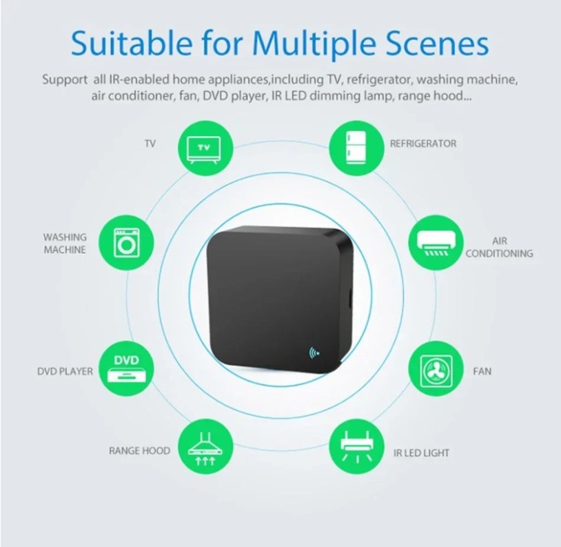 Tuya Zigbee 3.0 Smart IR Remot - Ir Infrared Receiver のレビューと価格