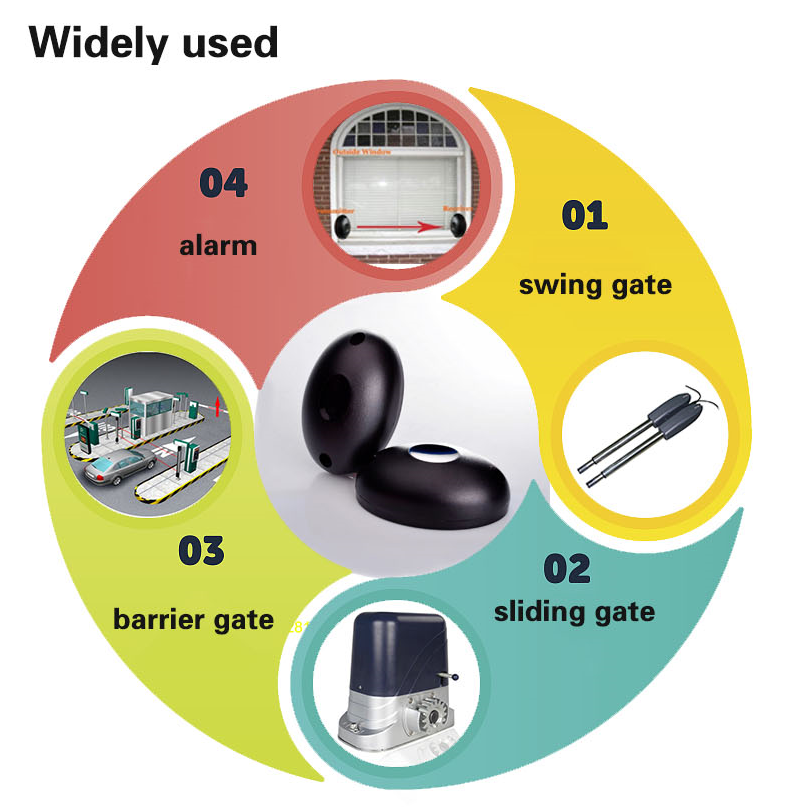 Single Beam Infrared Sensor De - Ir Infrared Receiver のレビューと価格