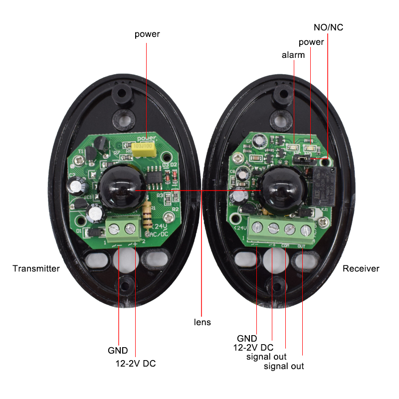 Single Beam Infrared Sensor De - Ir Infrared Receiver のレビューと価格