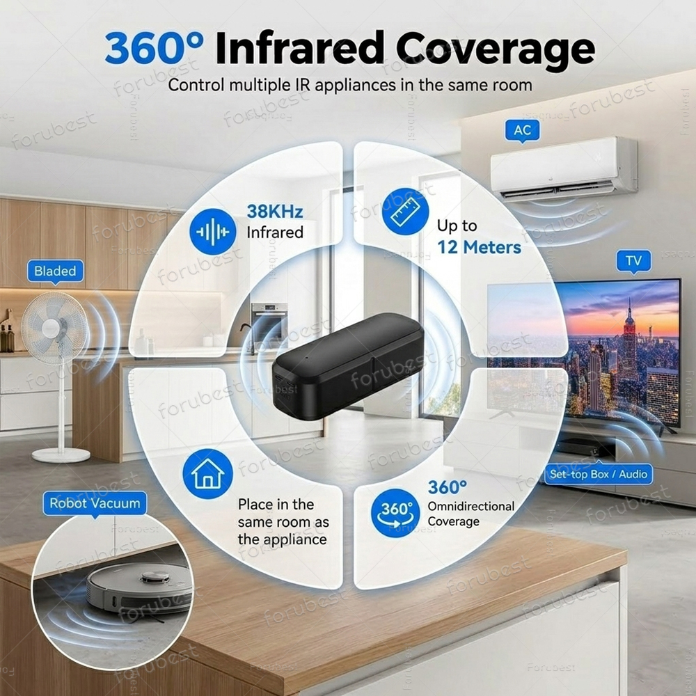 Zigbee IR Remote Control Wirel - Ir Infrared Receiver のレビューと価格