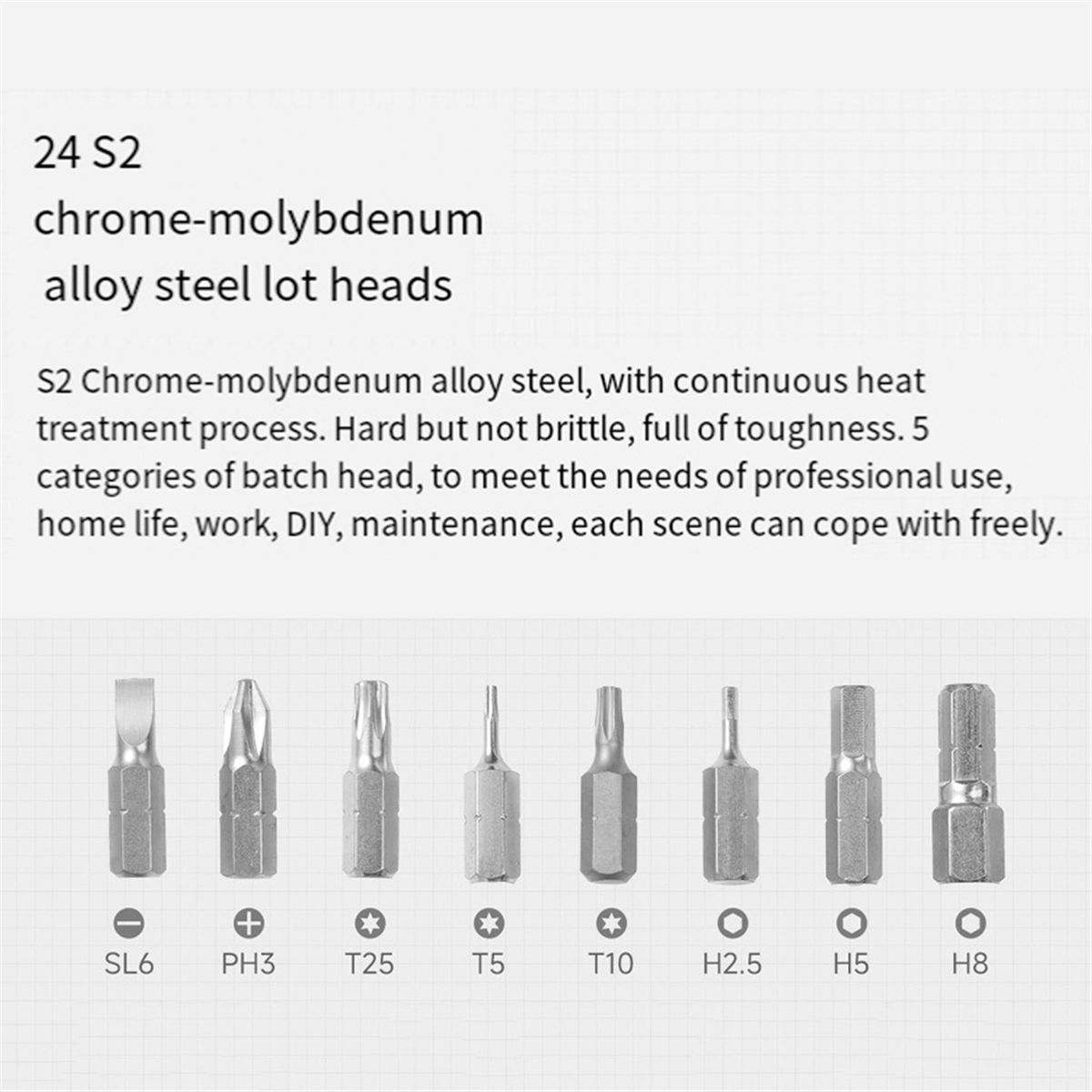 Y31A Ratchet Screwdriver,24-in - Diy In Electronics のレビューと価格