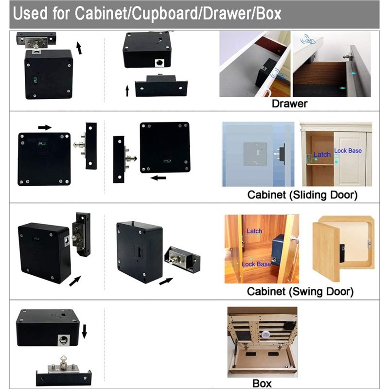 RFID Electronic Cabinet Lock F - Diy Electronics Cabinet のレビューと価格