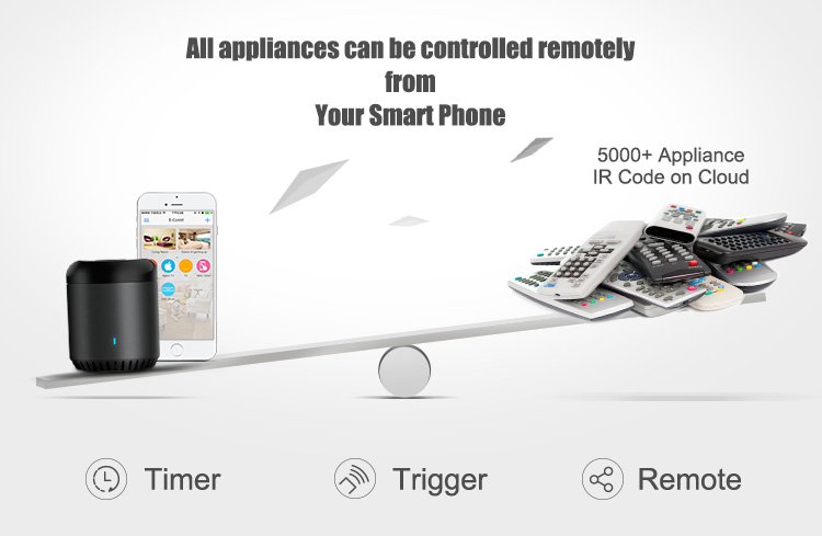 BroadLink RM mini 3 Wi-Fi univ - Ir Infrared Receiver のレビューと価格