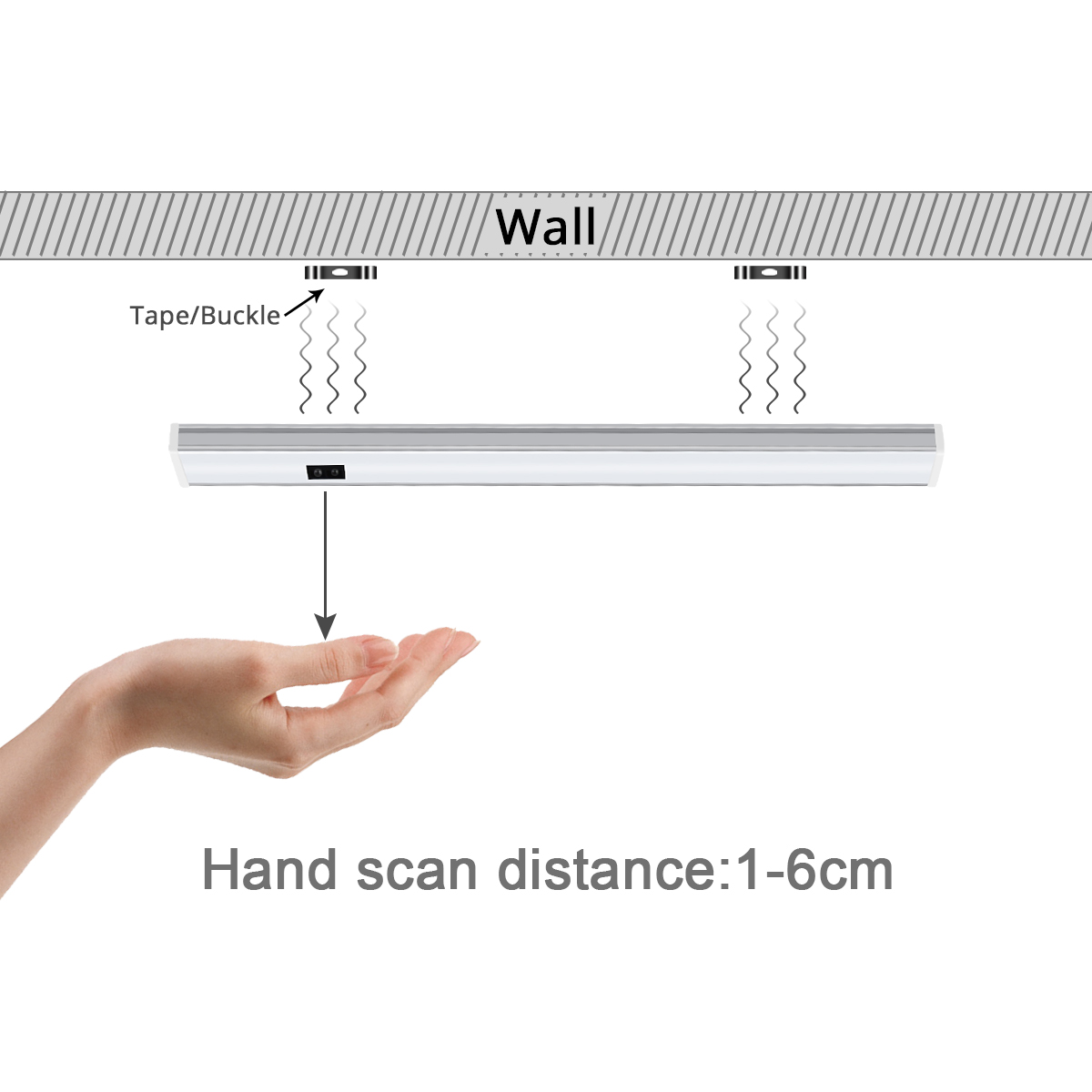 Bathroom Kitchen LED Under Cab - Ldr Light Sensor のレビューと価格