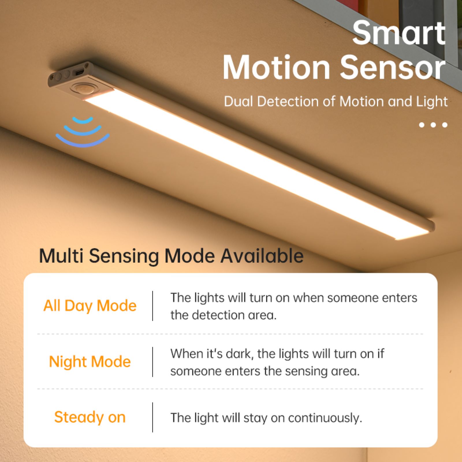LED Under Cabinet Light Motion - Ldr Light Sensor のレビューと価格