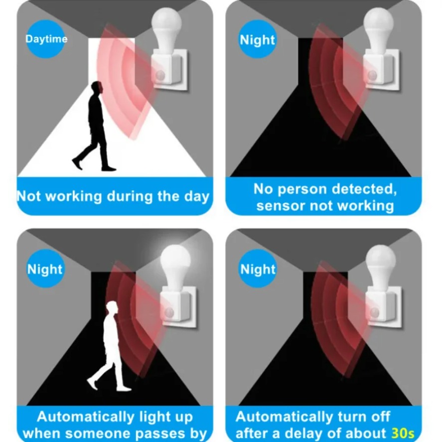 E27 PIR Motion Sensor Led Swit - Ldr Light Sensor のレビューと価格