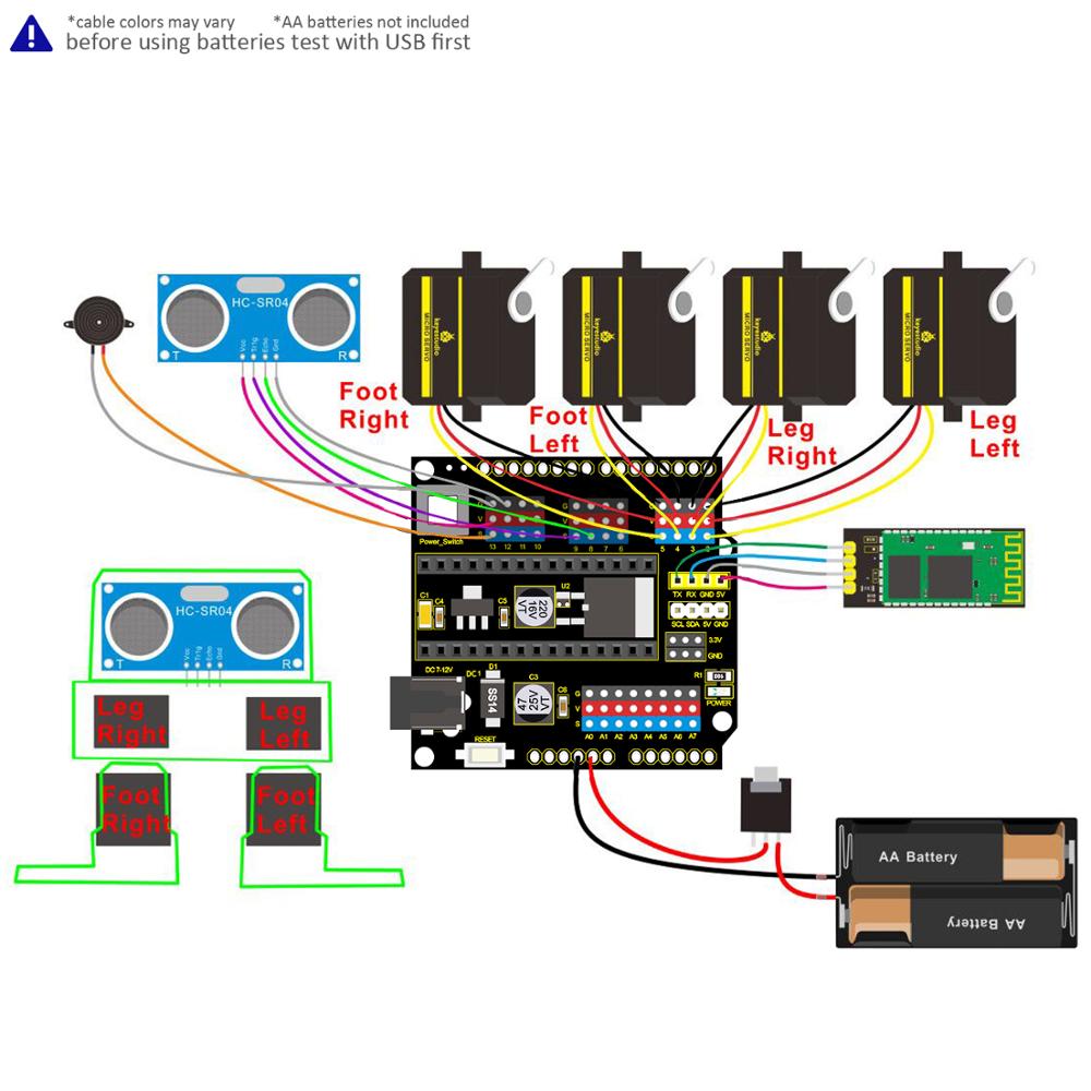 Keyestudio DIY Electronic Comp - Arduino Uno Starter Kit のレビューと価格