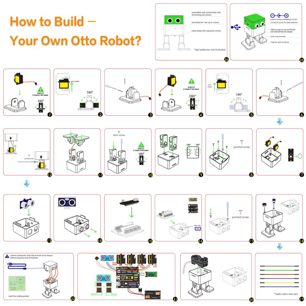 Keyestudio DIY Electronic Comp - Arduino Uno Starter Kit のレビューと価格