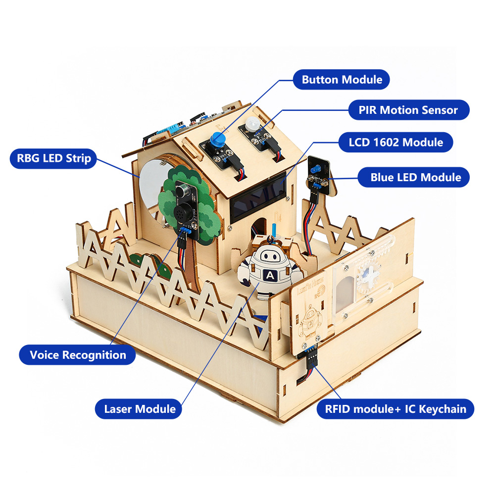 ACEBOTT DIY Smart Home Kit for - Arduino Uno Starter Kit のレビューと価格