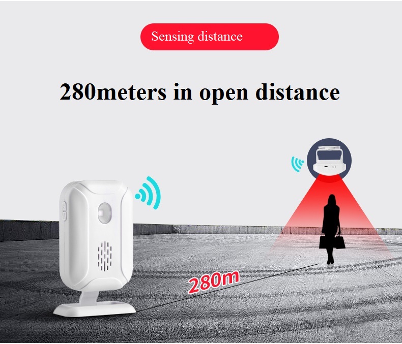 Darho 3 senors Shop Store Home - Ir Infrared Receiver のレビューと価格