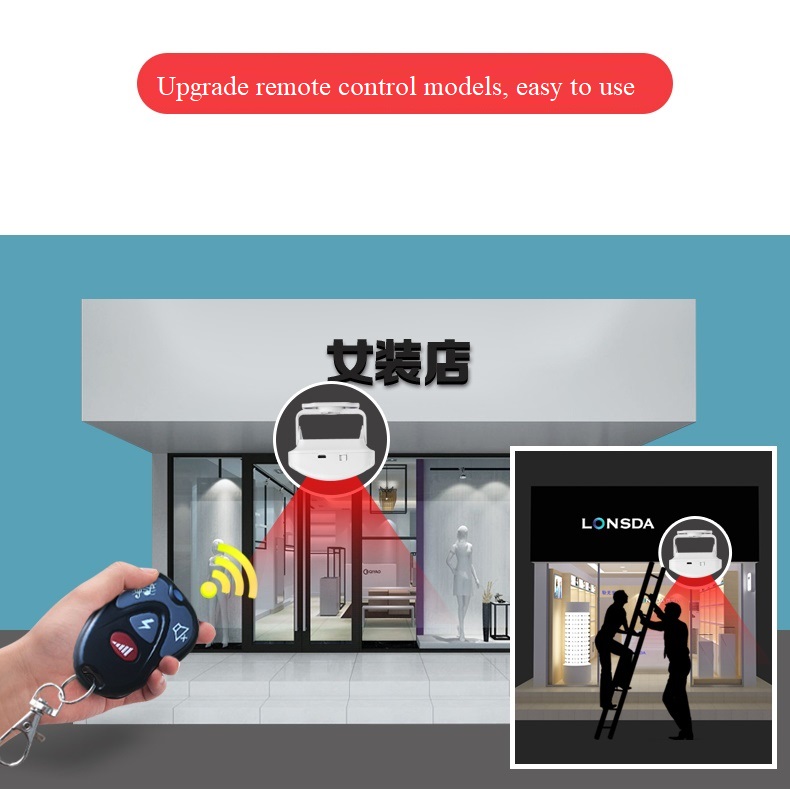 Darho 3 senors Shop Store Home - Ir Infrared Receiver のレビューと価格