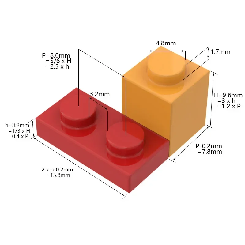 88PCS High-Tech Assemble Parti - Diy Electronics Gift Ideas のレビューと価格