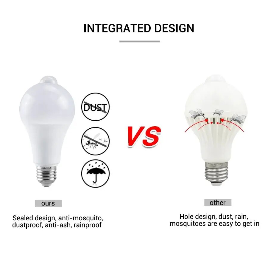 PIR Motion Sensor LED Light Bu - Ldr Light Sensor のレビューと価格