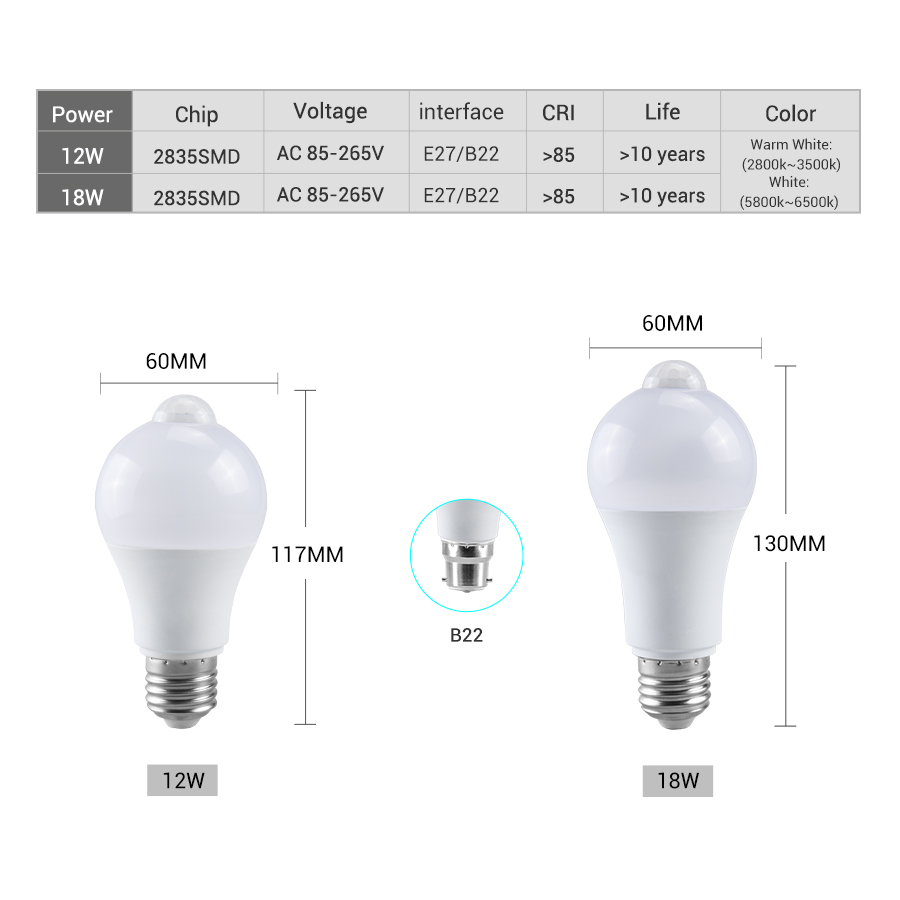 PIR Motion Sensor LED Light Bu - Ldr Light Sensor のレビューと価格