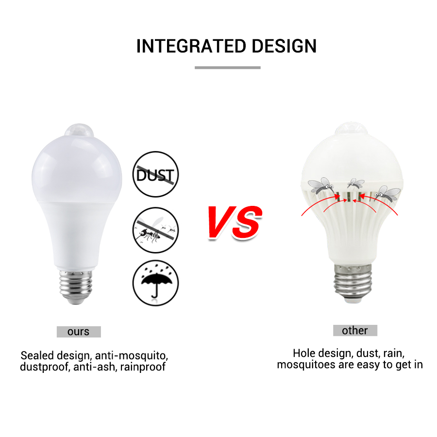 PIR Motion Sensor LED Light Bu - Ldr Light Sensor のレビューと価格