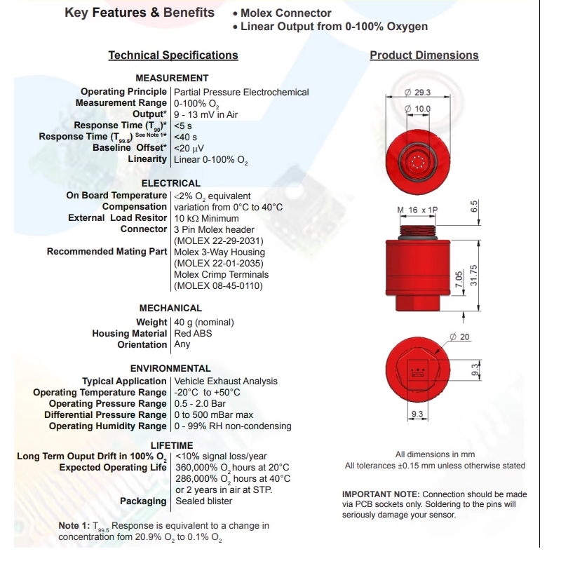 1pcs/lots 100% AO2 UK imported - Diy Electronics Uk のレビューと価格