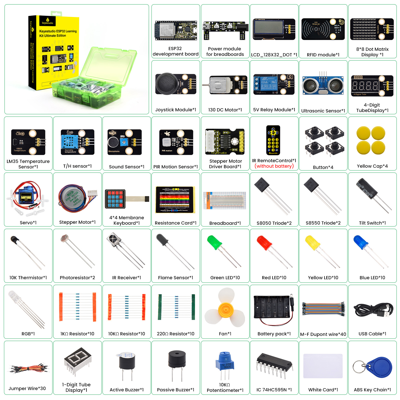 Keyestudio Ultimate  ESP32 Lea - Arduino Uno Starter Kit のレビューと価格