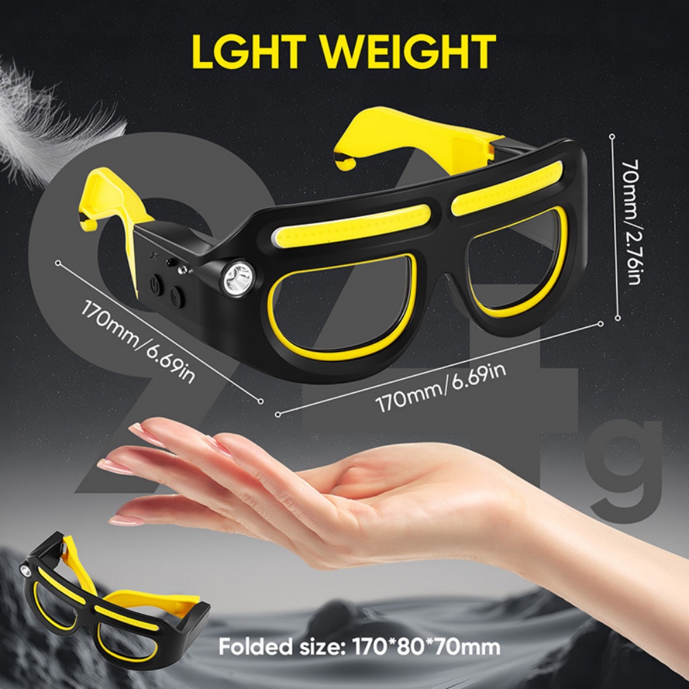 LED Headlamp Glasses Rechargea - Ldr Light Sensor のレビューと価格
