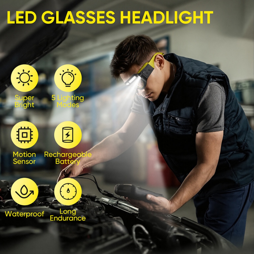 LED Headlamp Glasses Rechargea - Ldr Light Sensor のレビューと価格