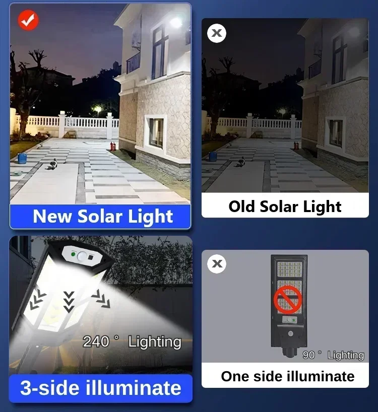Solar LED Light Super Bright O - Ldr Light Sensor のレビューと価格